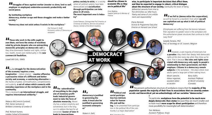 Quotes on democracy at work. (Infographic by: R. Jagodziński (design & contents), Stan De Spiegelaere and Sara Lafuente Hernandez)