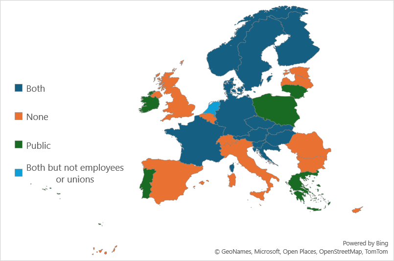 Board-level employee representation map